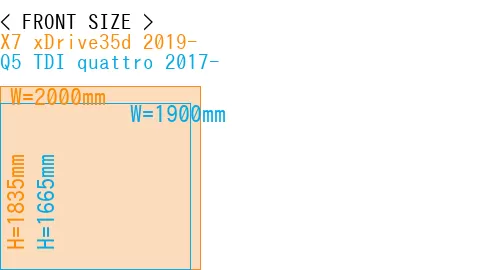 #X7 xDrive35d 2019- + Q5 TDI quattro 2017-